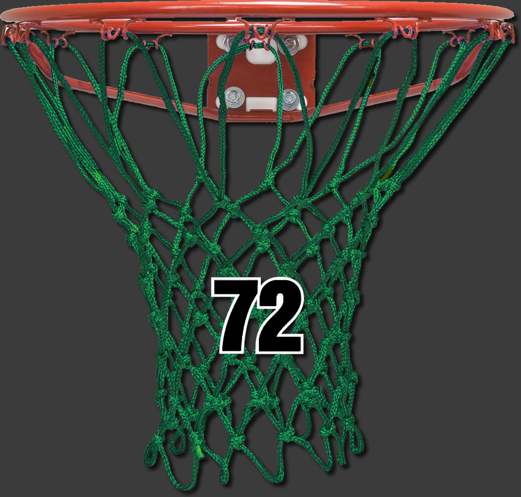 create basketball net with numbers